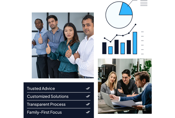 services img